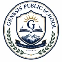 Genesis Logo